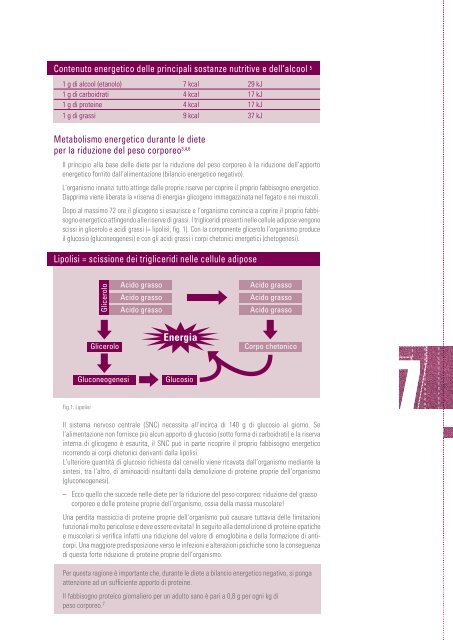 Controllo efficace del peso con il metodo PSMF - Lenciclopedia.it