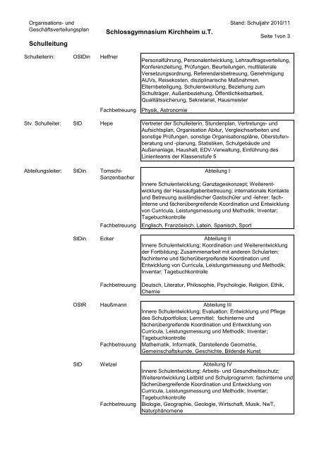 Geschäftsverteilung - Schlossgymnasium Kirchheim
