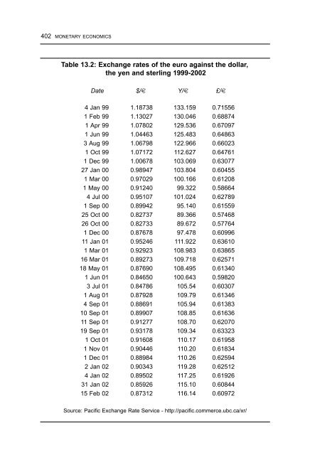 bain_y_howells__monetary_economics__policy_and_its_theoretical_basis