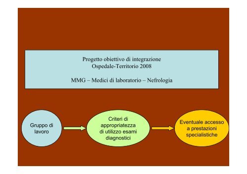 Lo Psicologo in Nefrologia con l'ambulatorio MAREA - Centro di ...