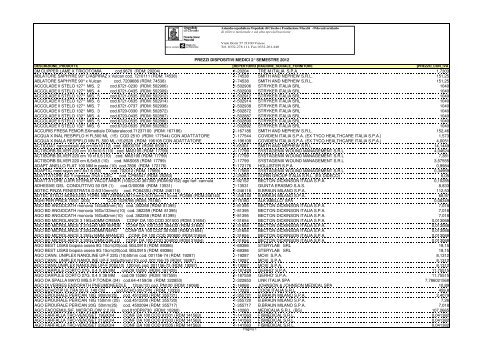 Secondo Semestre 2012 - Ospedale di Circolo e Fondazione Macchi