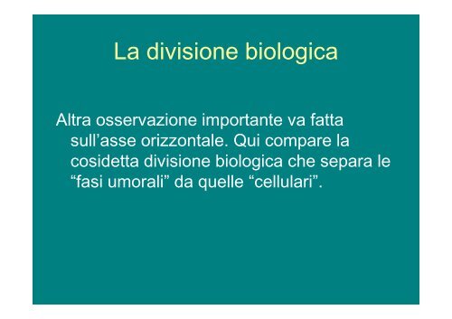 Medicina Biologica - Omceomb.it