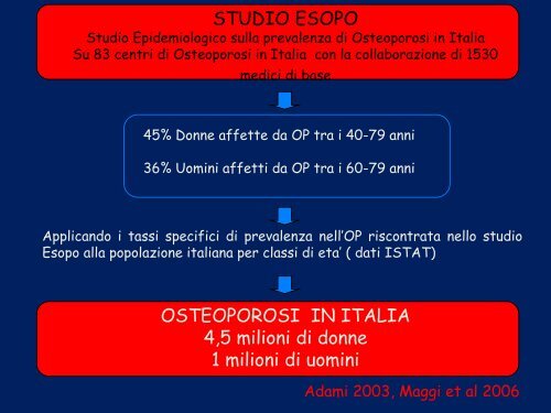 Osteoporosi in Italia - (USL) di Rimini