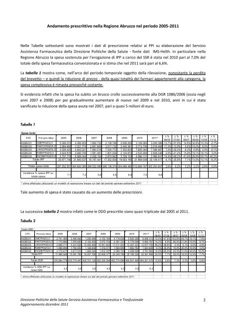 Gli Inibitori di Pompa Protonica Aggiornamento.pdf - Farmaci Abruzzo