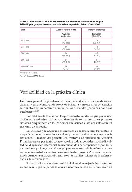 GPC sobre Ansiedad - GuíaSalud