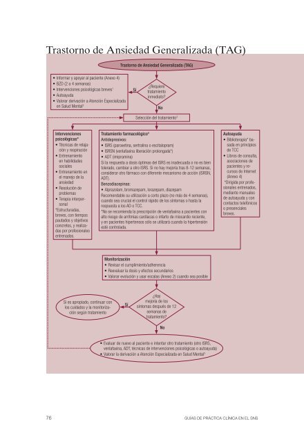 GPC sobre Ansiedad - GuíaSalud