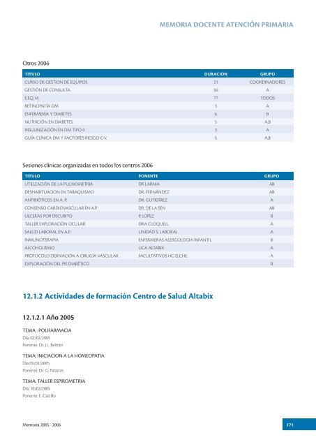 Docencia, formación, investigación y 12. calidad - Hospital General ...