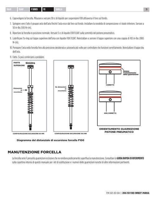 manuale - Fox