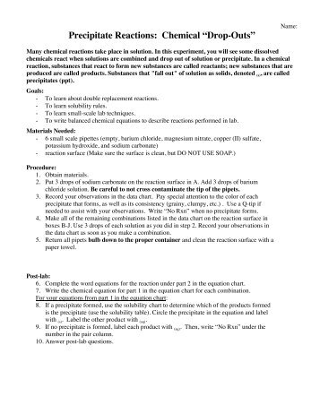 Worksheets Precipitation Reactions Worksheet reactions worksheet sharebrowse precipitation sharebrowse
