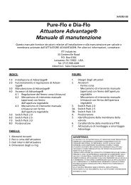 Pure-Flo e Dia-Flo Attuatore Advantage® Manuale di manutenzione