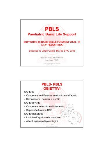 Paediatric Basic Life Support PBLS- PBLS OBIETTIVI