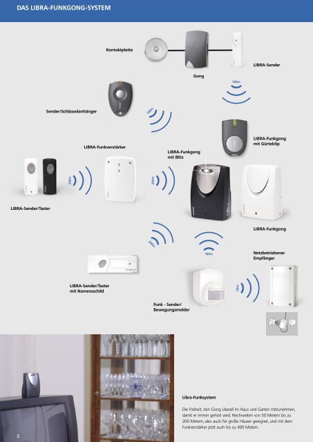 DAS LIBRA-FUNKGONG-SYSTEM - Schneider