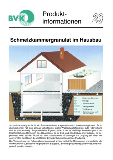 Schmelzkammergranulat im Hausbau - Bundesverband ...