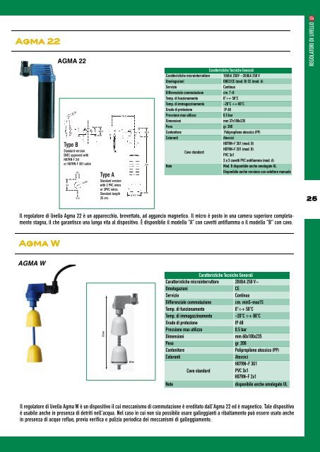 schede tecniche per regolatori di livello