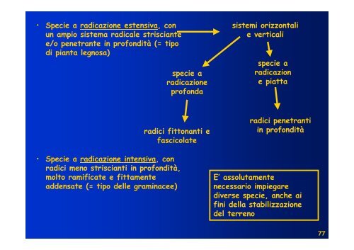 PDF (Le caratteristiche biotecniche delle piante impiegabili nell ...