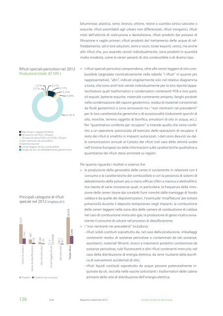 Rapporto ambientale 2012 - Enel.com