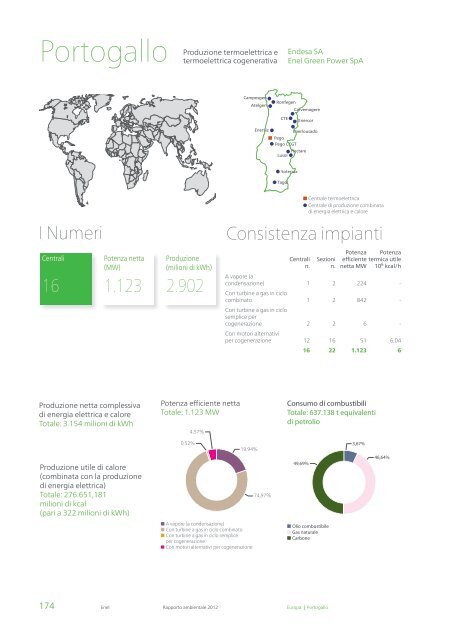 Rapporto ambientale 2012 - Enel.com