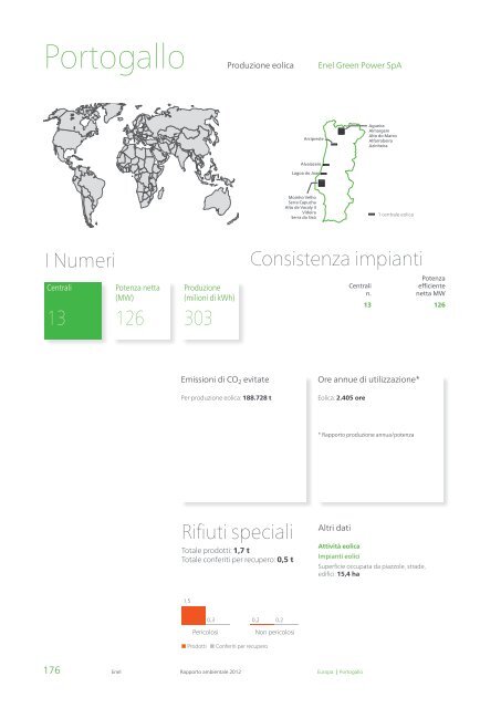 Rapporto ambientale 2012 - Enel.com