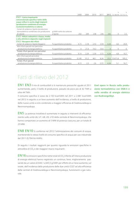 Rapporto ambientale 2012 - Enel.com