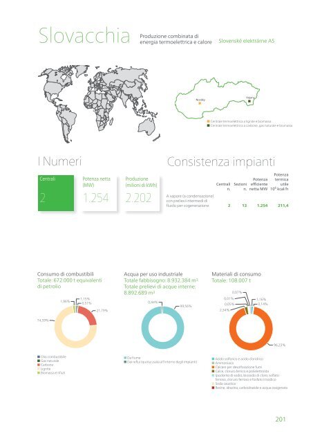 Rapporto ambientale 2012 - Enel.com