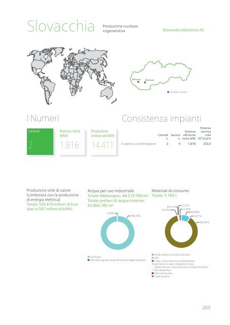 Rapporto ambientale 2012 - Enel.com