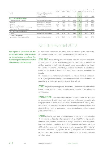 Rapporto ambientale 2012 - Enel.com