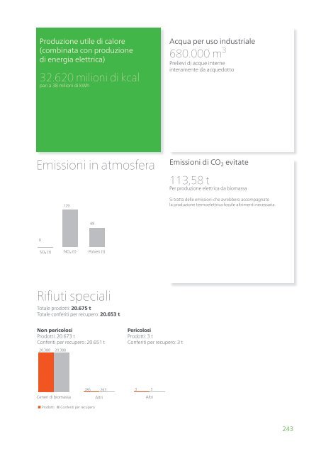 Rapporto ambientale 2012 - Enel.com