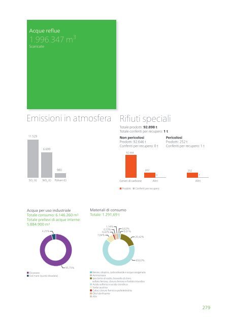 Rapporto ambientale 2012 - Enel.com