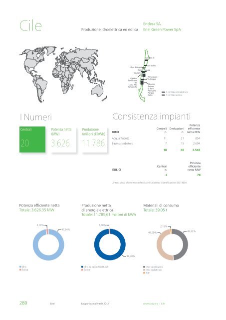 Rapporto ambientale 2012 - Enel.com