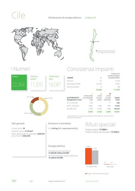 Rapporto ambientale 2012 - Enel.com