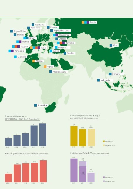 Rapporto ambientale 2012 - Enel.com