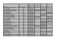 2012-11-22 Schneider Weisse EAN Liste