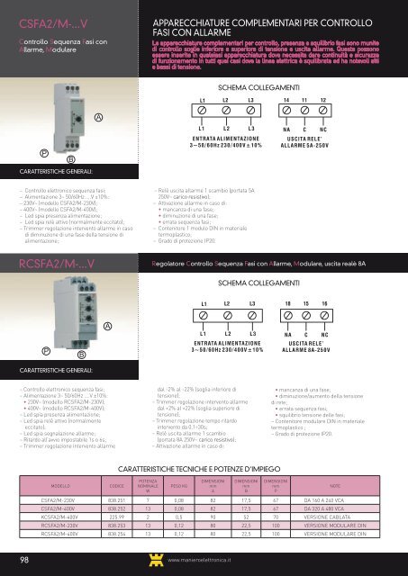 Quadri elettrici