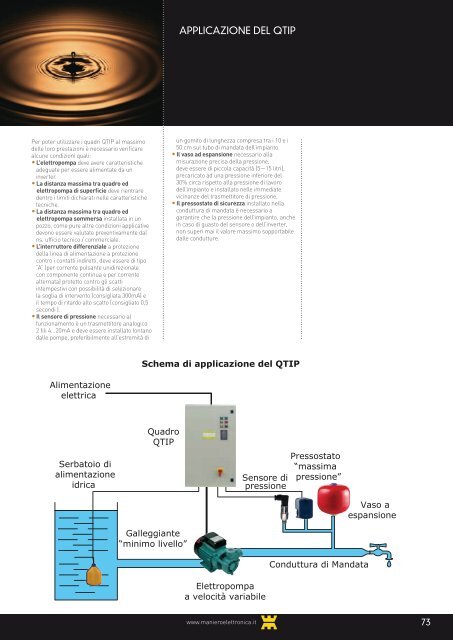 Quadri elettrici