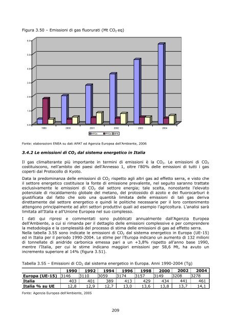 L'analisi - Enea