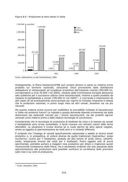 L'analisi - Enea