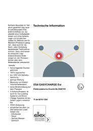 Datenblatt-Download EASYCHARGE-Exi