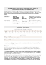 Genealogia del dna di G. Cordola – Analisi dei risultati