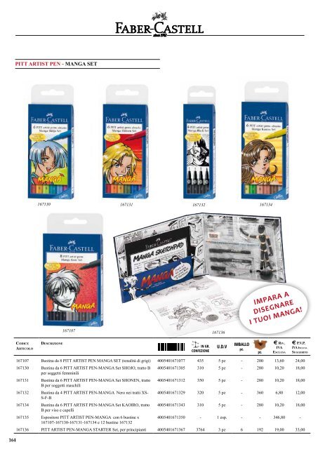 CATALOGO PREZZI 2013 - Gruppo In Ufficio