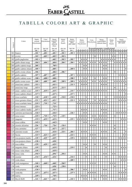 CATALOGO PREZZI 2013 - Gruppo In Ufficio