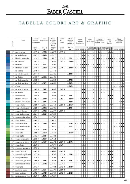 CATALOGO PREZZI 2013 - Gruppo In Ufficio