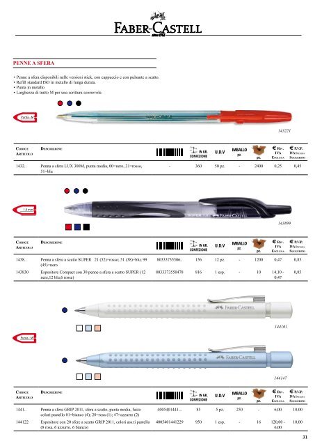 CATALOGO PREZZI 2013 - Gruppo In Ufficio