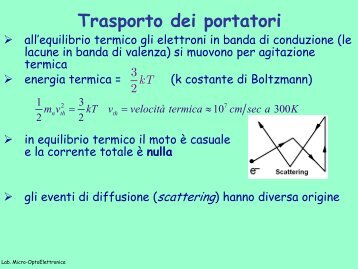 03_Trasporto