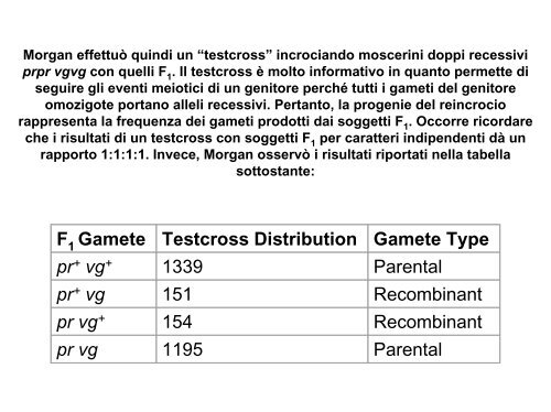 Mappe genetiche e linkage