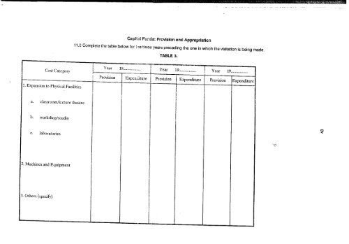 Guidelines for the Re Accreditation of diploma Programmes - NBTE