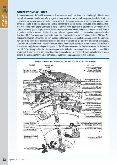 Notiziario speciale PGT - Grone