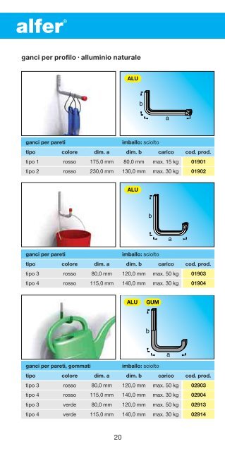 90901 019 assortimento di sistemazione ganci coaxis®