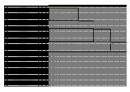 Cronoprogramma (.pdf 101 Kb) - Comune di Maglie