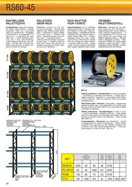 cable winders and unwinders macchine per ... - Agenziaomega3.it