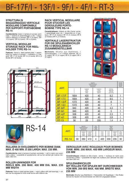 cable winders and unwinders macchine per ... - Agenziaomega3.it